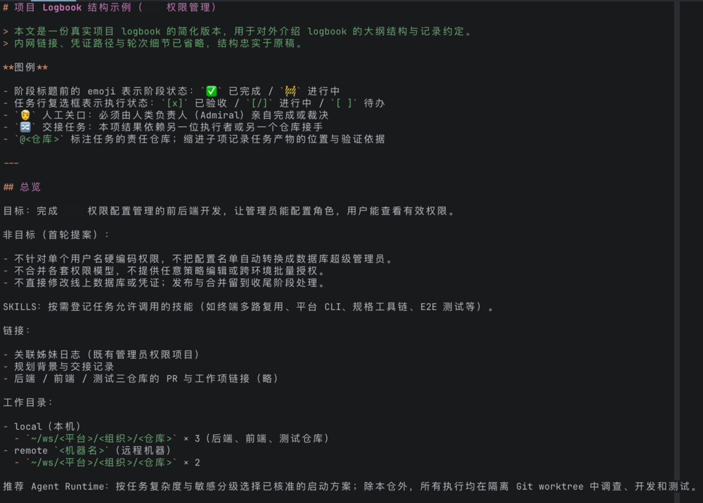 logbook 完整结构示例：图例、目标与非目标、技能、链接、工作目录及运行约定